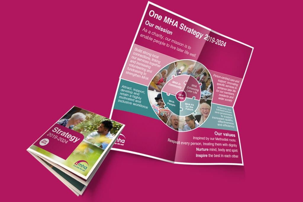 MHA brand proposition and marketing strategy documents
