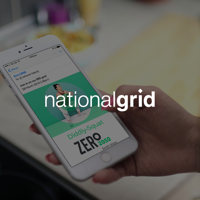 National Grid – Zero2050